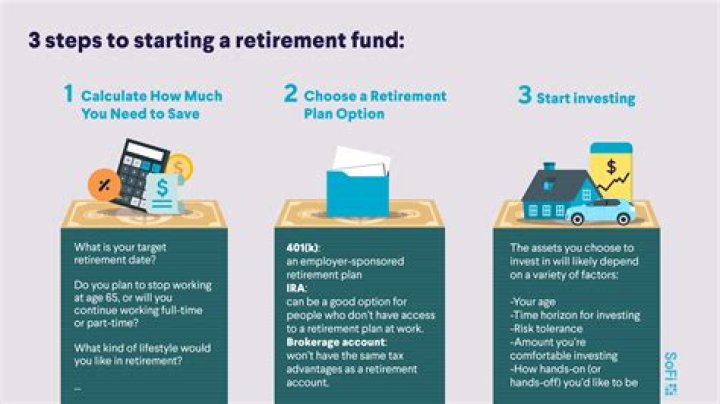 Pension shortfall - How To Discuss