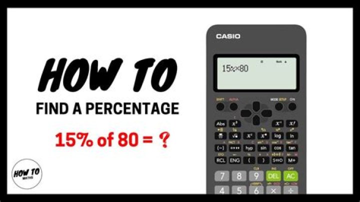 Percentage - How To Discuss