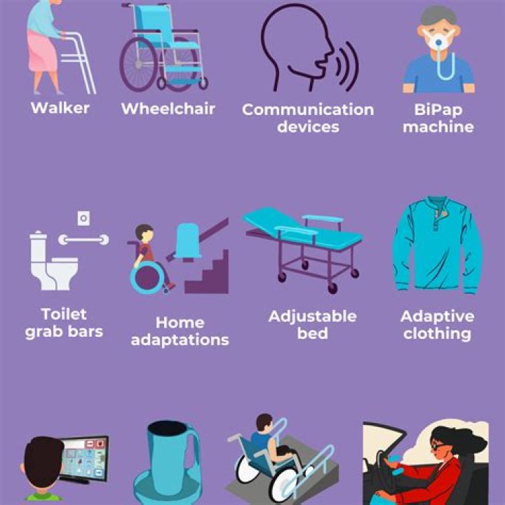 Physical disability - How To Discuss