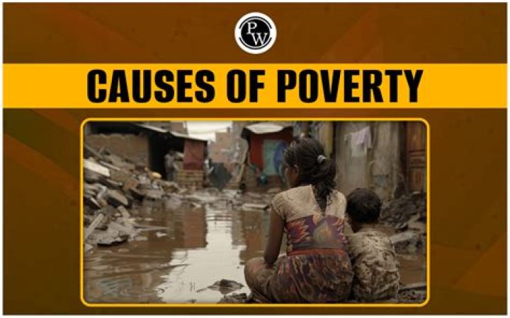 Poverty - How To Discuss