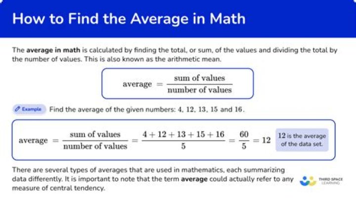 Principle Of Average - How To Discuss