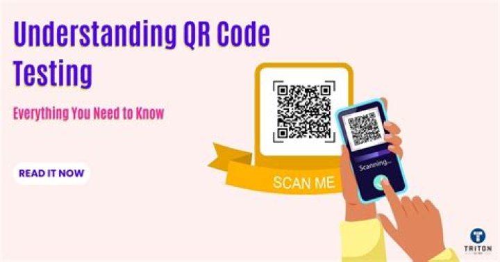 Qr code test - How To Discuss