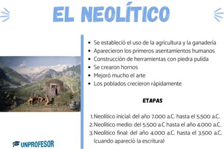 ¿Qué es el Neolitico para niños