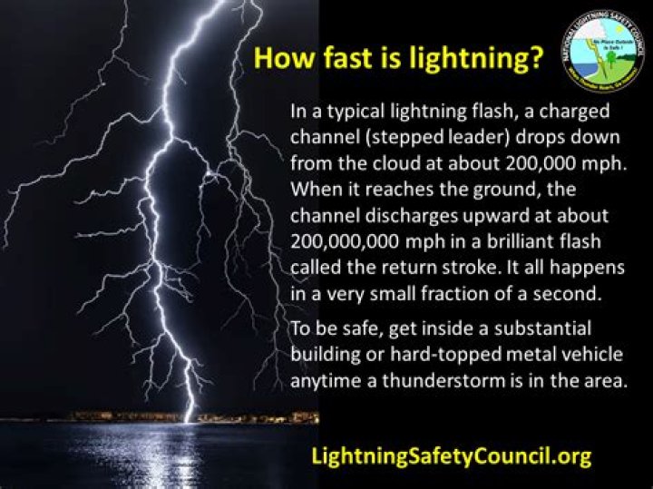 Question: How Fast Does Lightning Travel In Mach