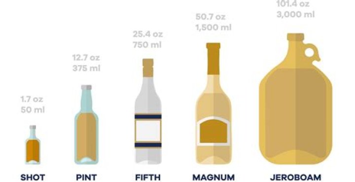 Question: How Many Ounces In A Half Pint Of Liquor