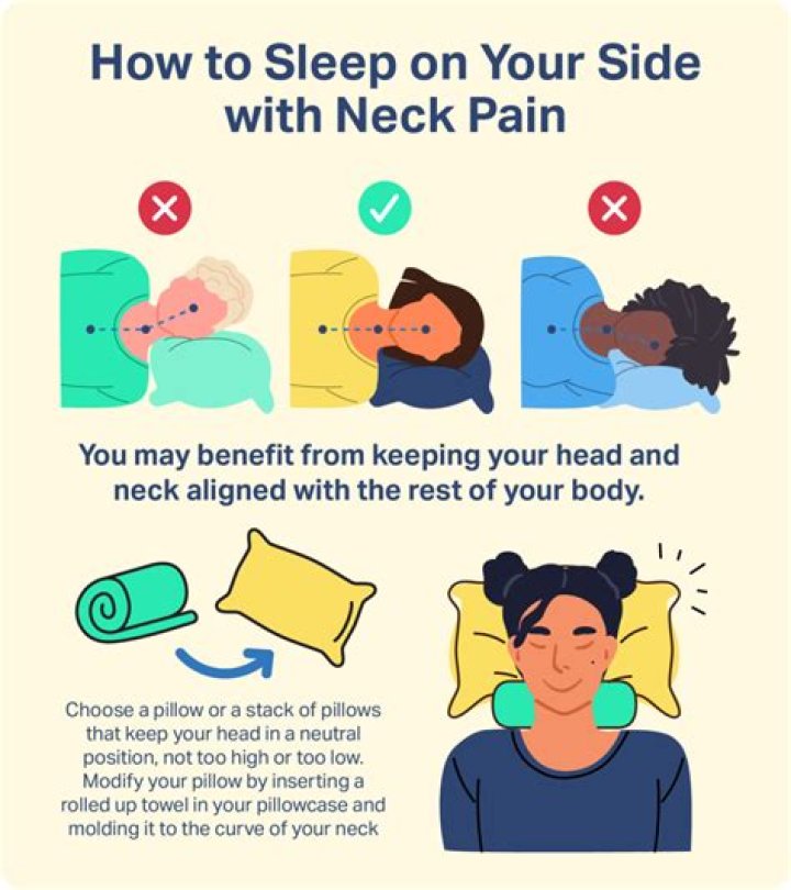 Question: How To Sleep With A Groin Strain