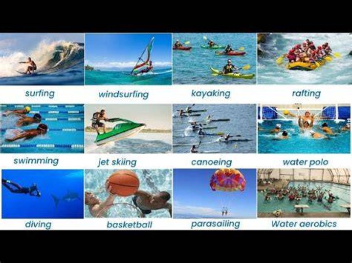 Question: What Does Water Sports Mean