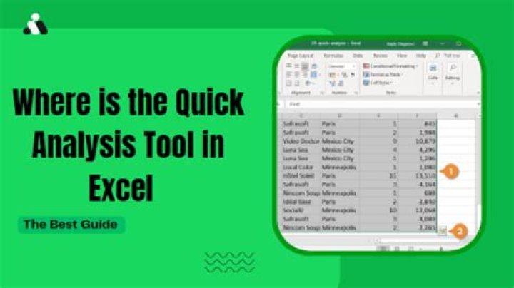 Quick Analysis Tool Excel - How To Discuss