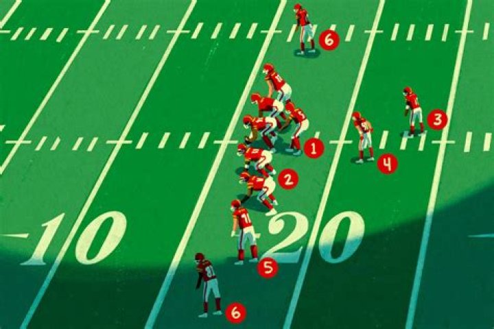 Quick Answer: How Many Players On The Field In American Football