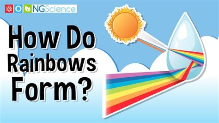 Quick Answer: How To Do A Rainbow With A Soccer Ball