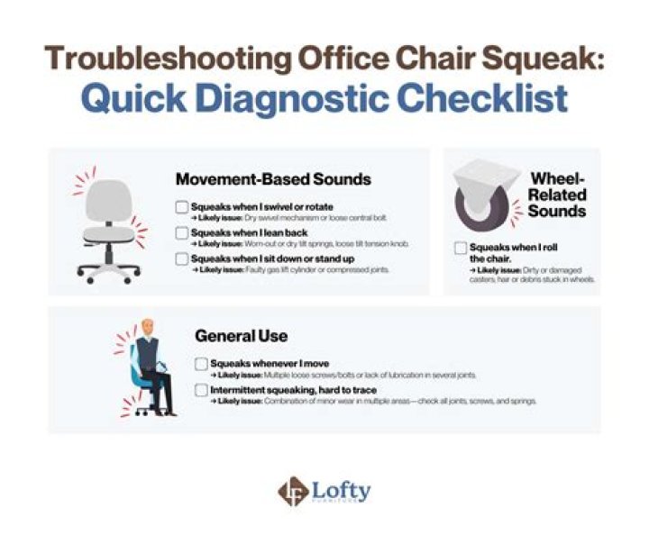 Quick Answer: How To Stop A Squeaky Chair