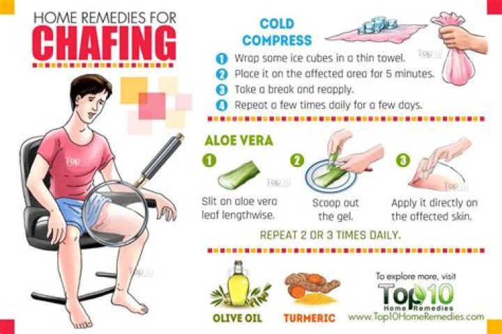 Quick Answer: What Is The Best Way To Treat Chafing
