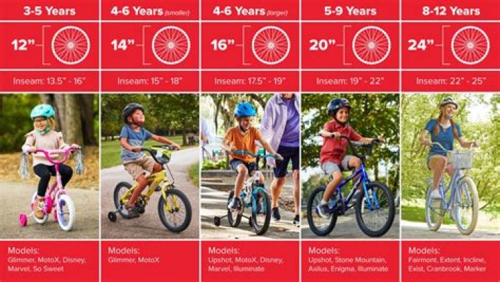 Quick Answer: What Size Bike For A 9 Year Old Boy