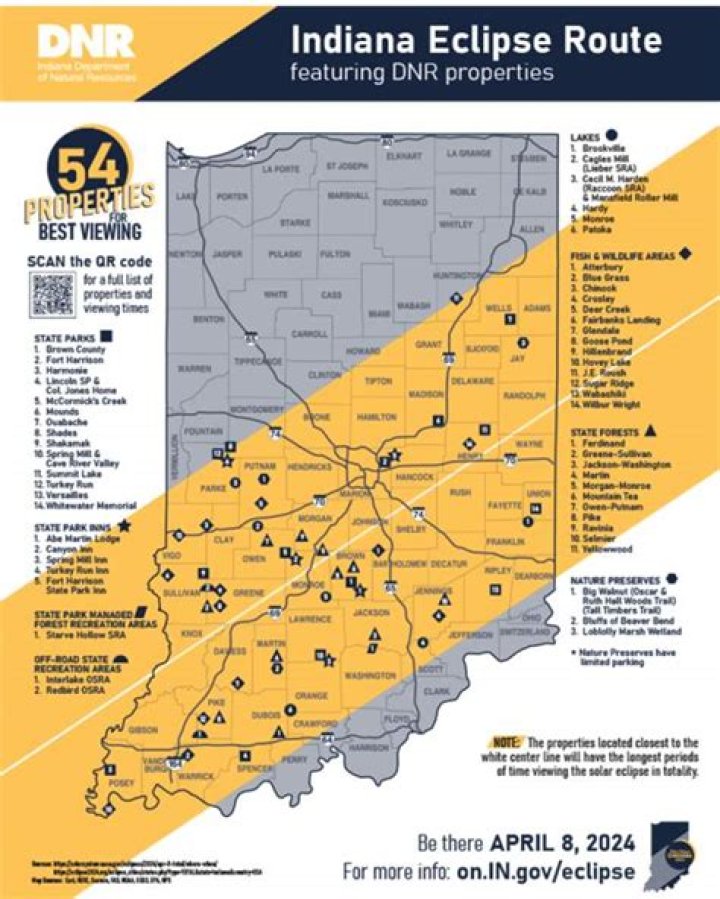Quick Answer: What Time Is The Eclipse In Indiana