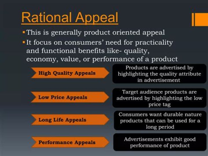 Rational Appeals In Advertising - How To Discuss