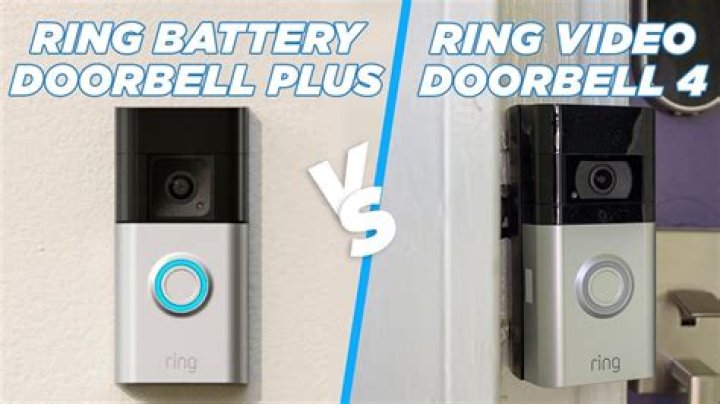Ring doorbell battery life - How To Discuss