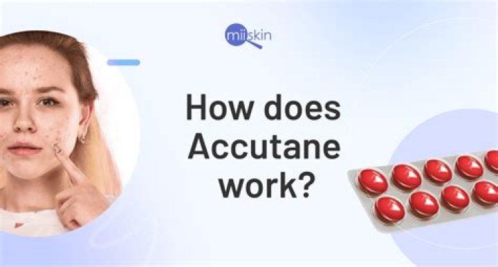 Roaccutane - How To Discuss
