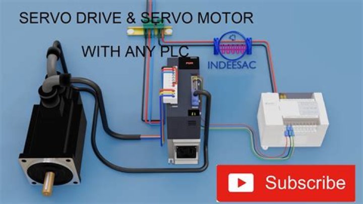 Servo Motor - How To Discuss