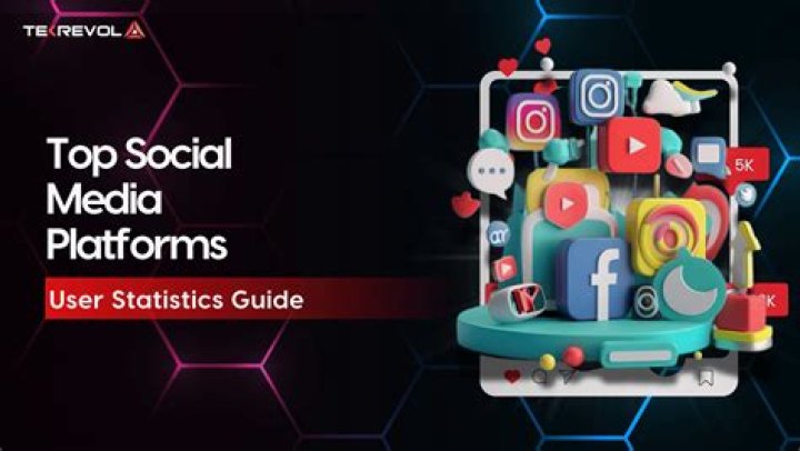 Social Media Examiner - How To Discuss
