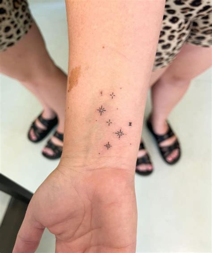 Star Tattoo On Wrist - How To Discuss