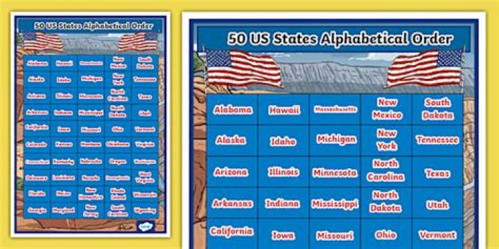 States in alphabetical order - How To Discuss