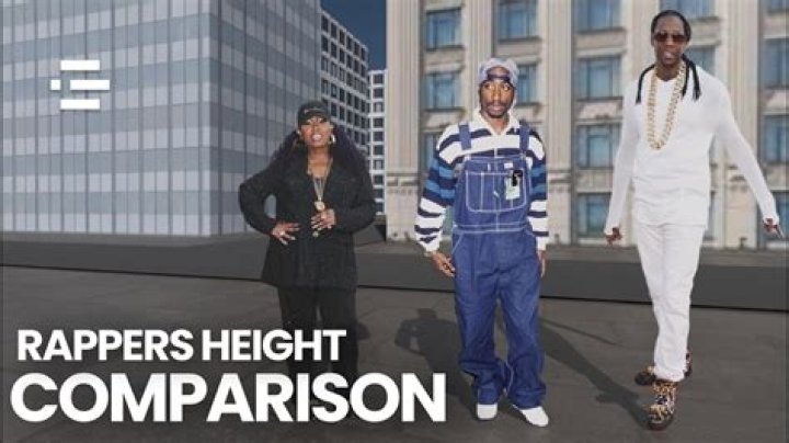 Tallest Rappers - How To Discuss