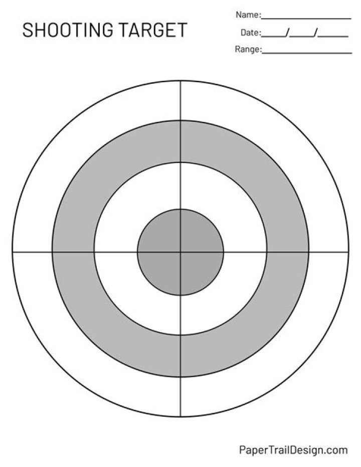 Target Printing - How To Discuss