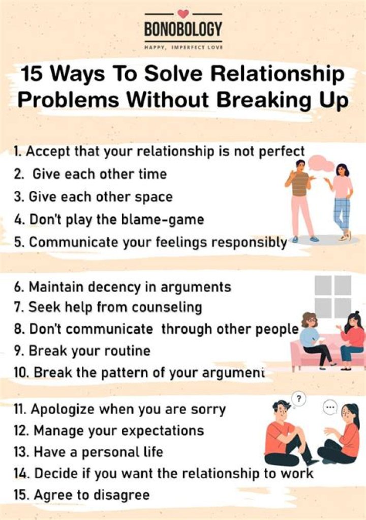 Three way relationship - How To Discuss