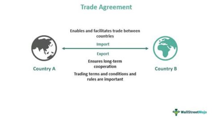 Trade pact - How To Discuss