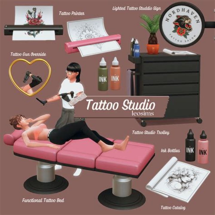 Triple X Tattoo - How To Discuss