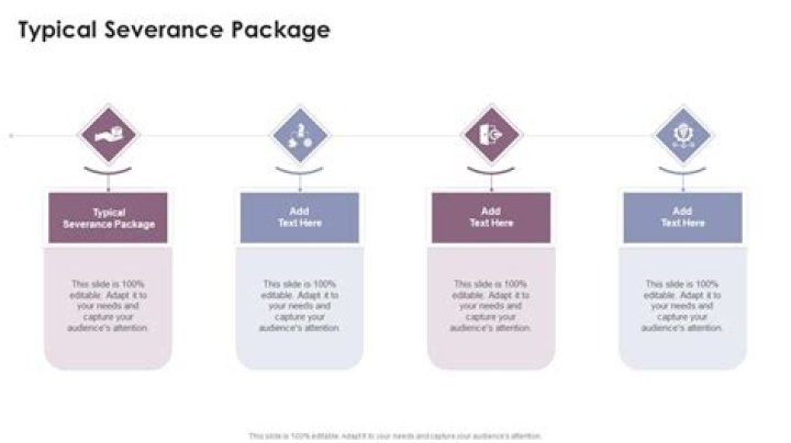 Typical severance package - How To Discuss