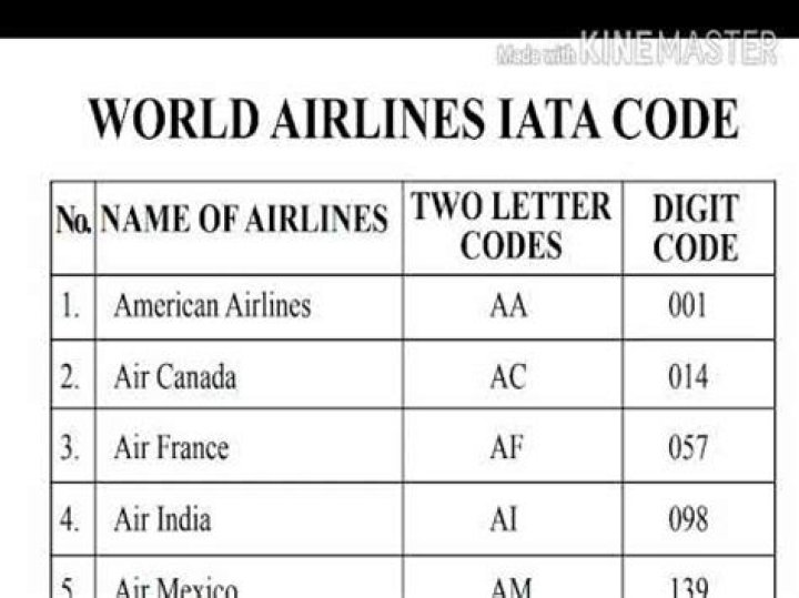 What airline code is AG