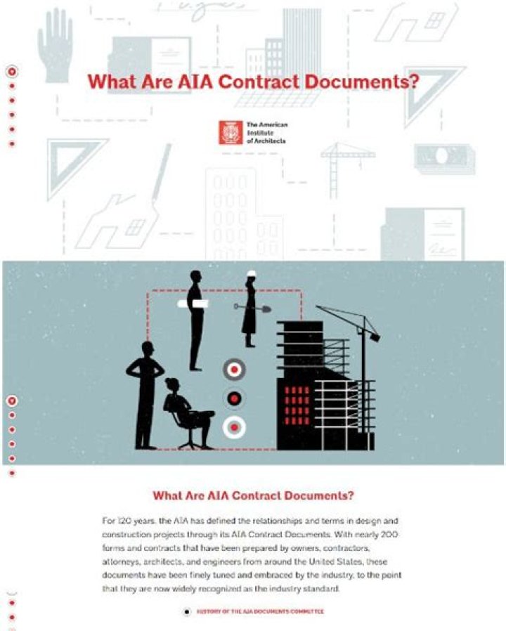 What are AIA Contract Documents