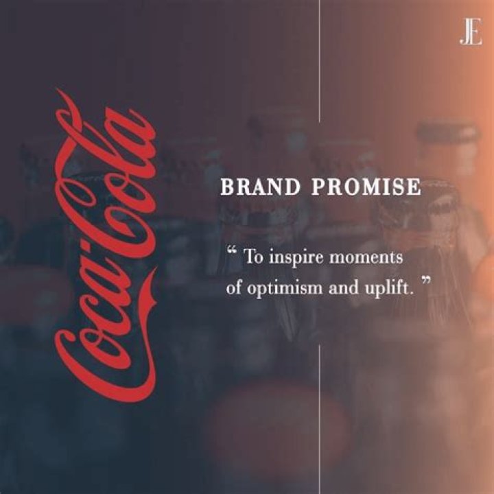 What are brand promises
