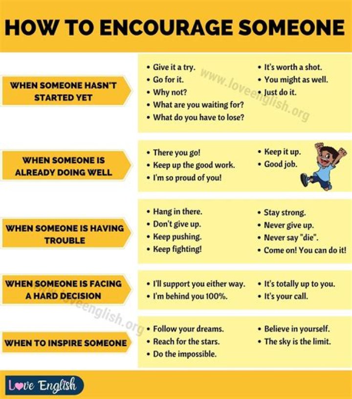 What are encouragers in counseling