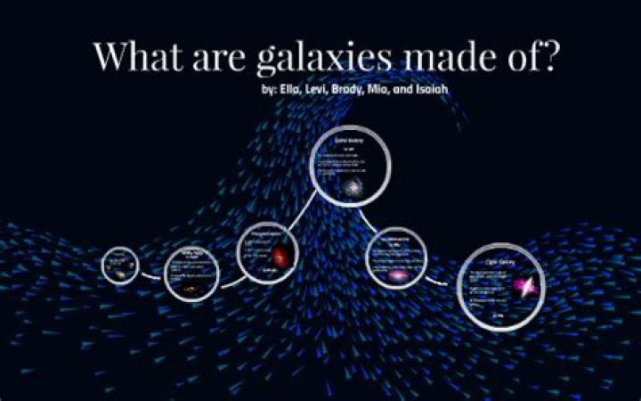 What are galaxies made of