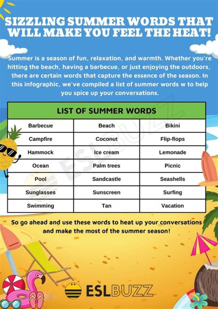 What are sizzle words