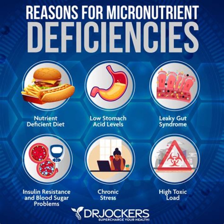 What are some common problems that result from micronutrient deficiencies