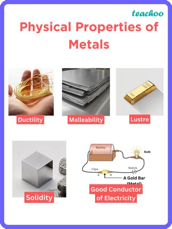 What are some physical properties of a malleable metal