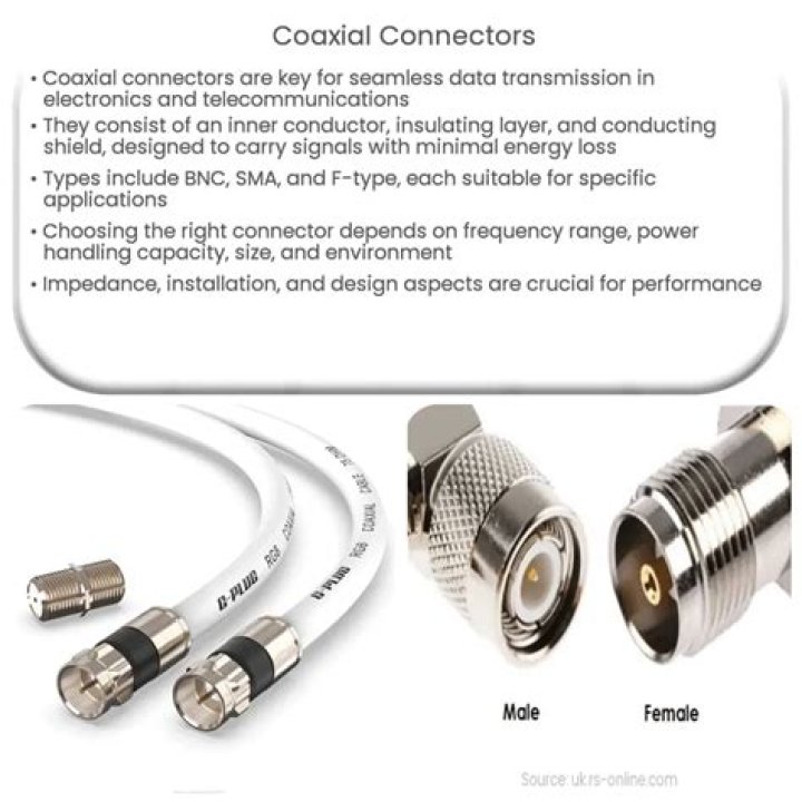 What are the best coax connectors