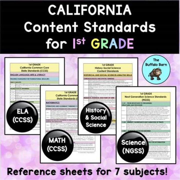 What are the California content standards