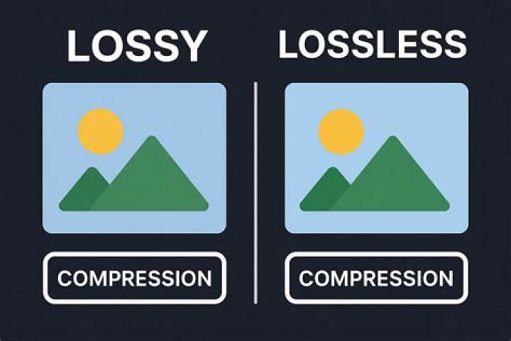 What are the differences between lossy and lossless compression