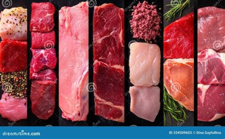 What are the different kinds of meat and its source