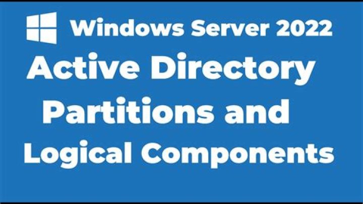 What are the physical and logical components of Active Directory