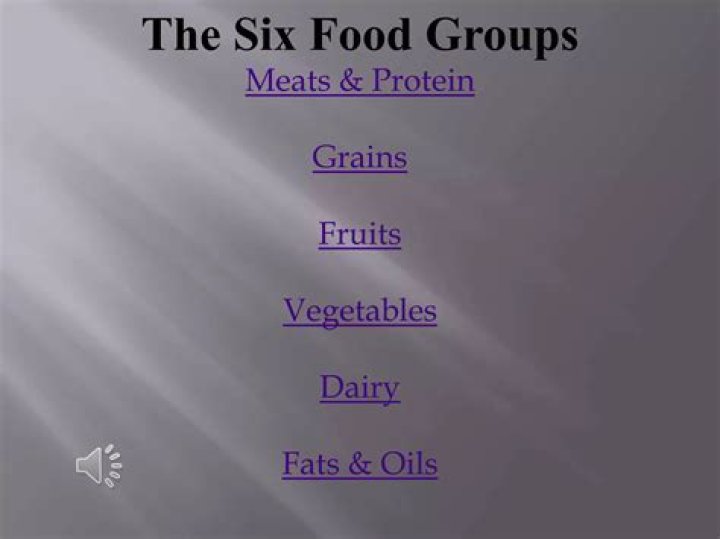 What are the six food groups and examples