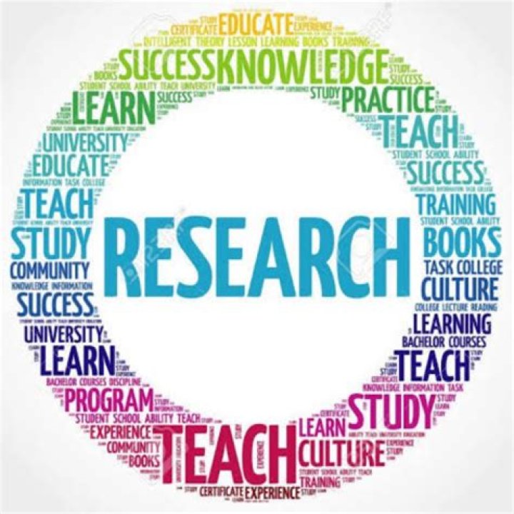 What are the two major types of research