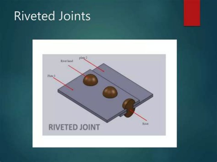 What are the types of riveted joints