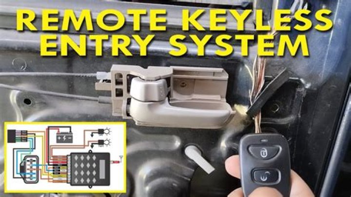What can a keyless entry remote be used for?