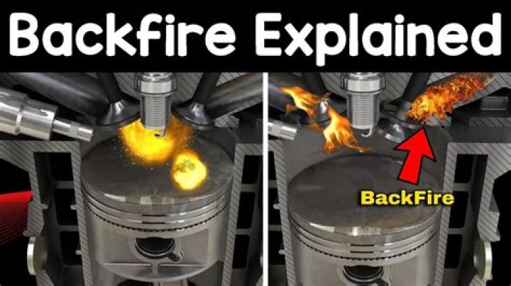 What can cause a backfire through the intake?