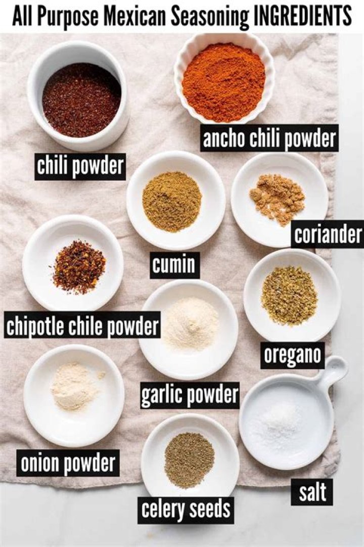 What can I use instead of dried chillies